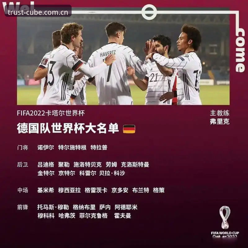 CUBE官方网站 深度揭秘:德国队世界杯大名单背后的战术密码
