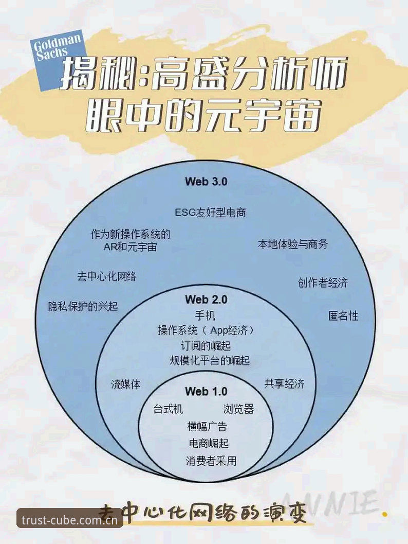 CUBE投注品牌安全吗 揭秘CUBE投注品牌安全吗:一个资深分析师眼中的真实数据与用户反馈