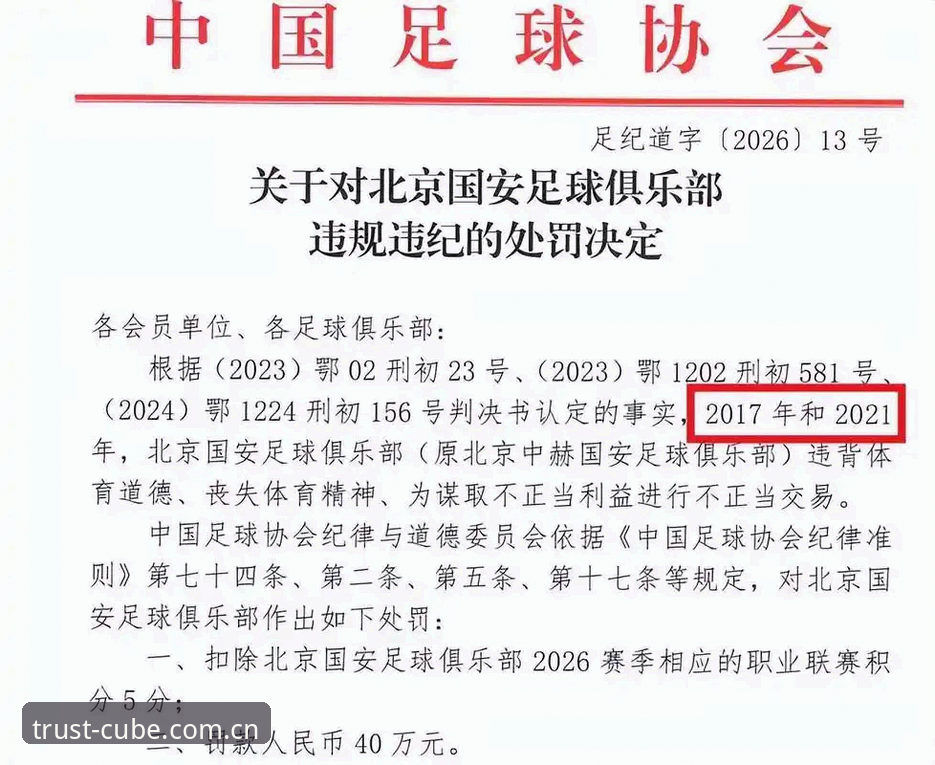 CUBE官方版下载手机版 中国足球第三批禁足名单全面解析:65人受罚背后的行业生态深层危机