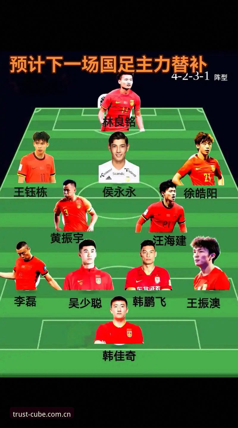 CUBE在哪儿下载安全吗 2030世界杯扩军66队完整指南:中国男足重返舞台的绝佳机会